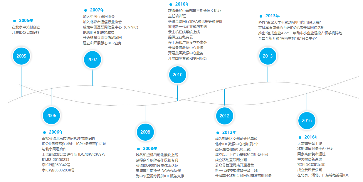 屏幕截图 2024-07-04 105021